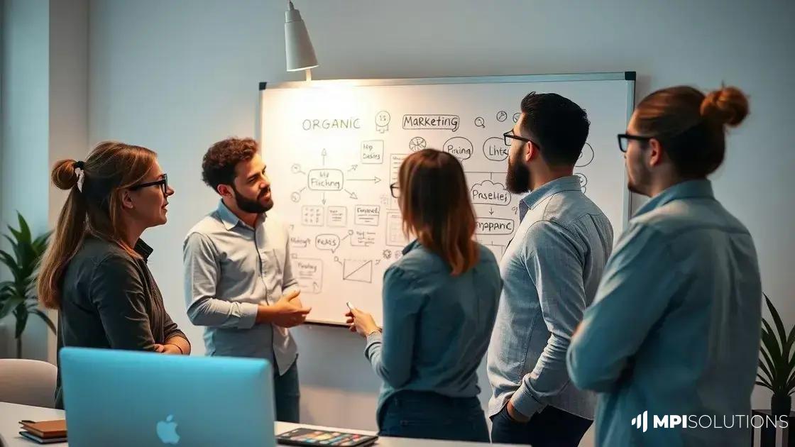 Benefícios do marketing orgânico