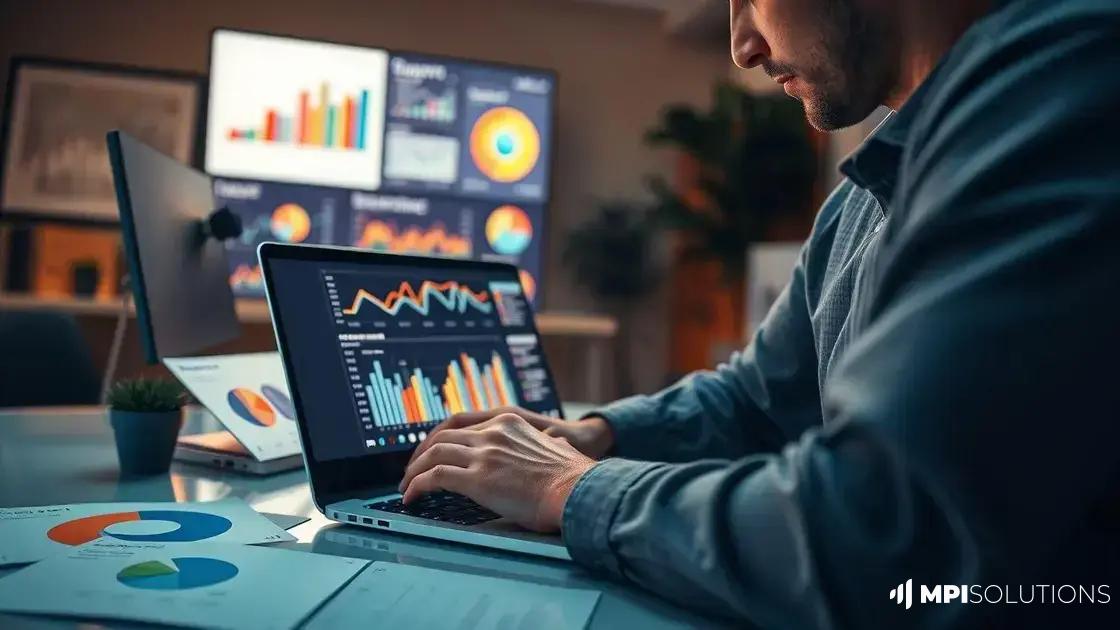 Como medir o sucesso do marketing orgânico