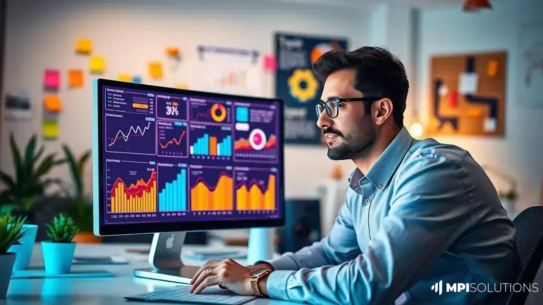 Como mensurar resultados do marketing digital