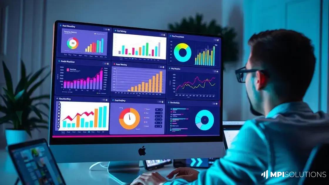 Ferramentas de Marketing Digital Analytics