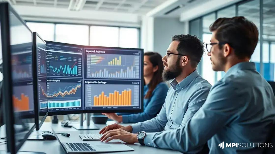 Importância das palavras chave em estratégias de marketing