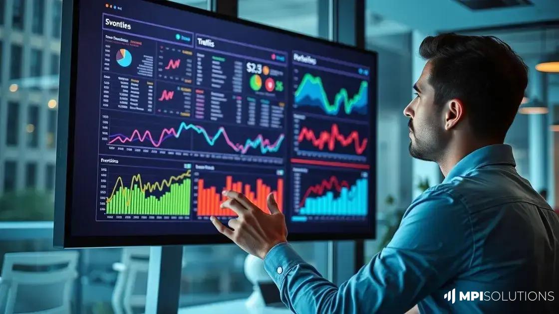 Métricas para Medir o Sucesso do Tráfego Orgânico
