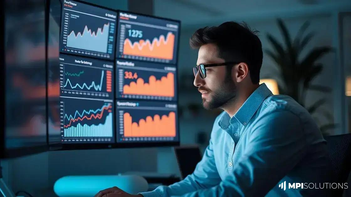Monitorando resultados de SEO